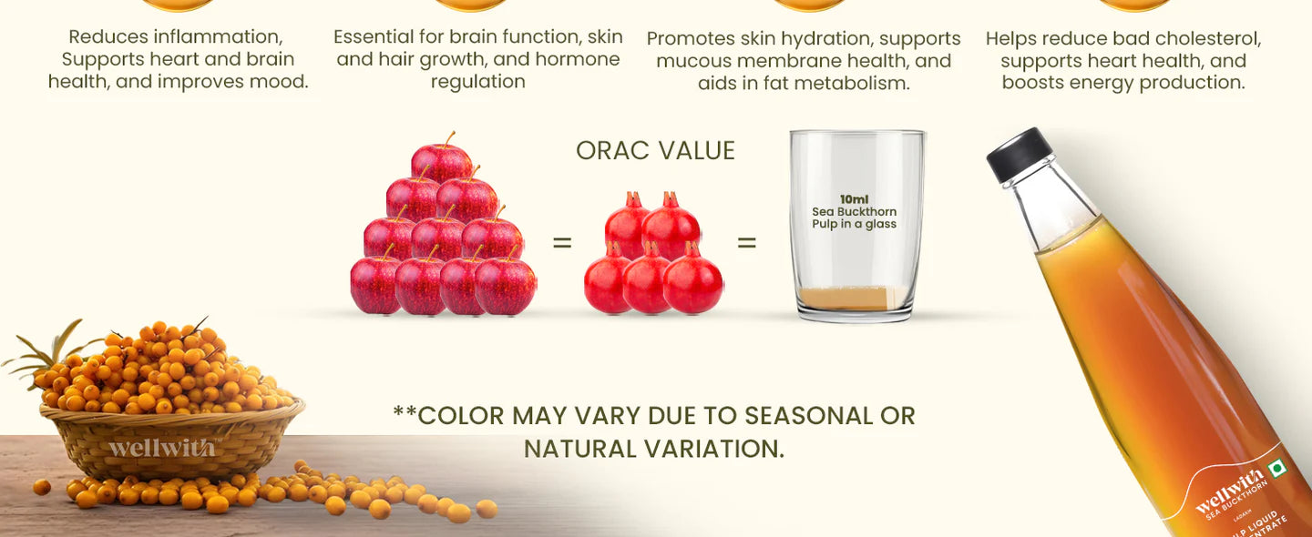 Promotional graphic for wellwith products with text and images of berries, a glass, and a bottle.