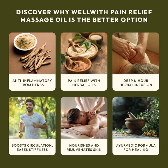 Ayurvedic Pain Relief (Massage) Oil - WellWith Ayuzera