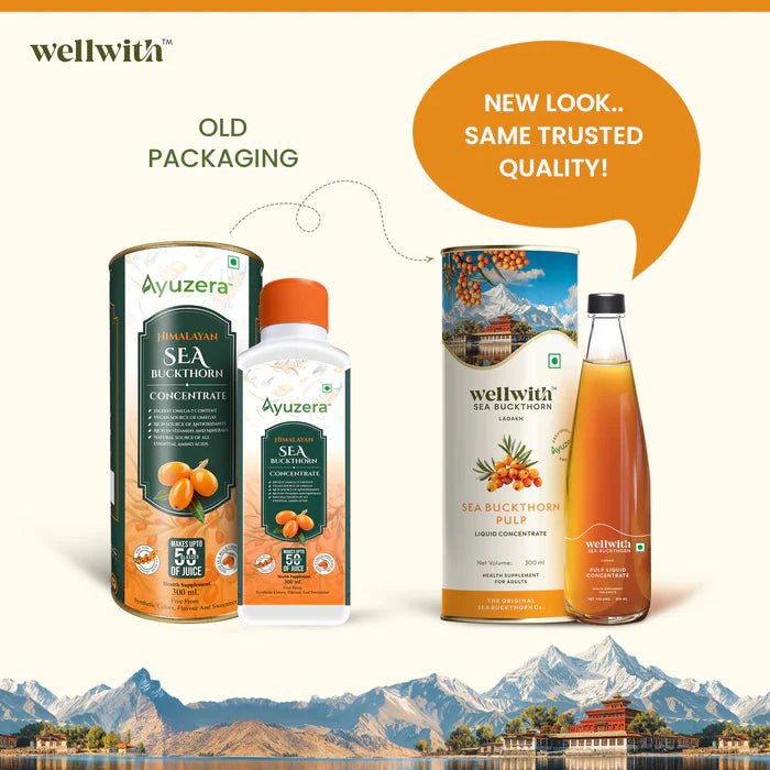 Diabetes Care Kit - WellWith Ayuzera