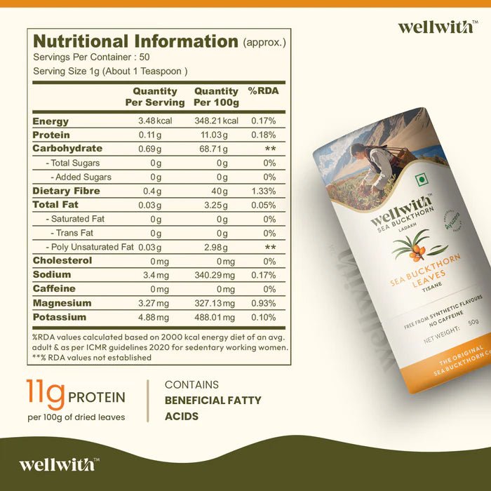 Immunity Care Kit - WellWith Ayuzera