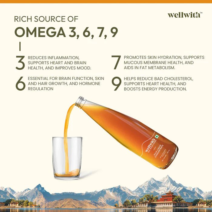 Liver Care - WellWith Ayuzera