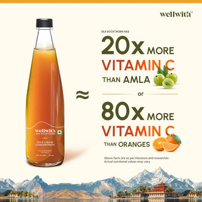 Liver Care - WellWith Ayuzera