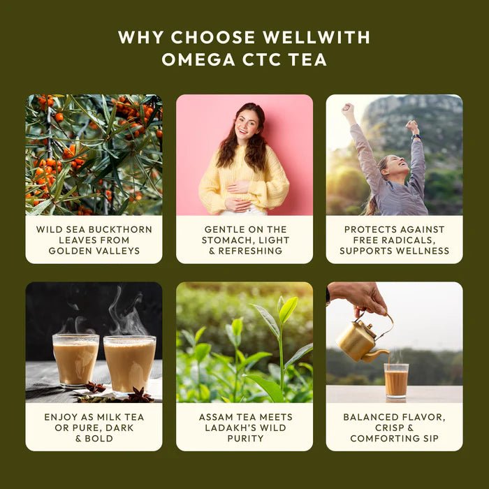 Omega CTC Tea - WellWith Ayuzera