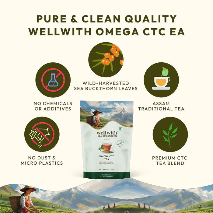 Omega CTC Tea - WellWith Ayuzera