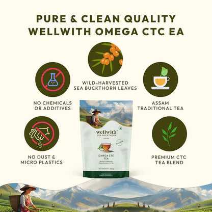 Omega CTC Tea - WellWith Ayuzera
