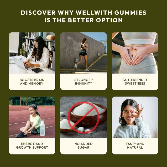 Sea Buckthorn Gummies - WellWith Ayuzera