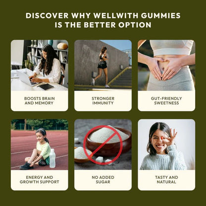 Sea Buckthorn Gummies - WellWith Ayuzera