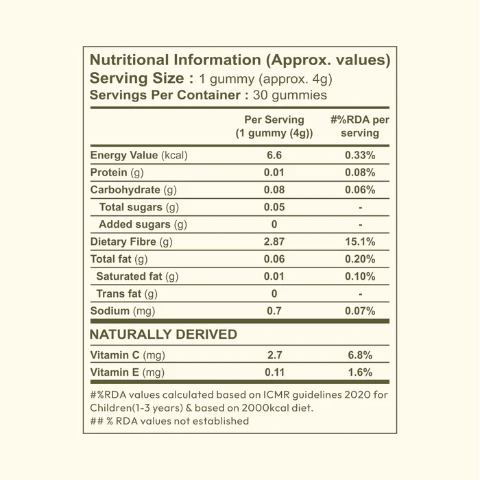 Sea Buckthorn Gummies - WellWith Ayuzera