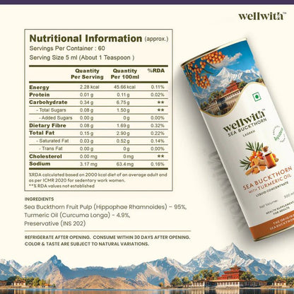 Thyroid Care Kit - WellWith Ayuzera