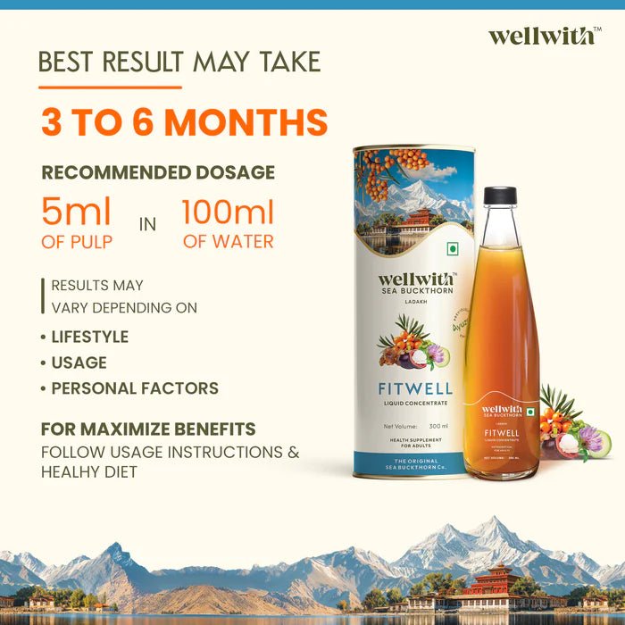 Weight Management Kit - WellWith Ayuzera