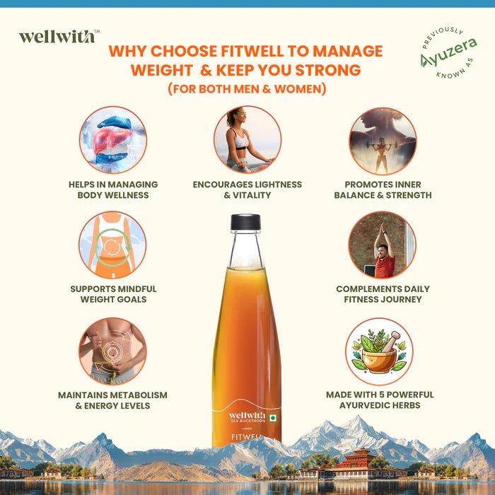 Weight Management Kit - WellWith Ayuzera