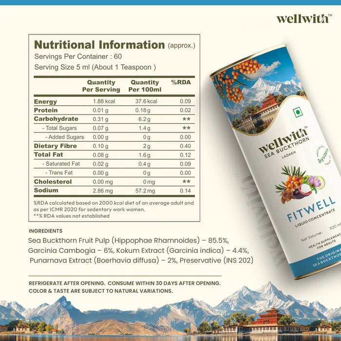 Weight Management Kit - WellWith Ayuzera