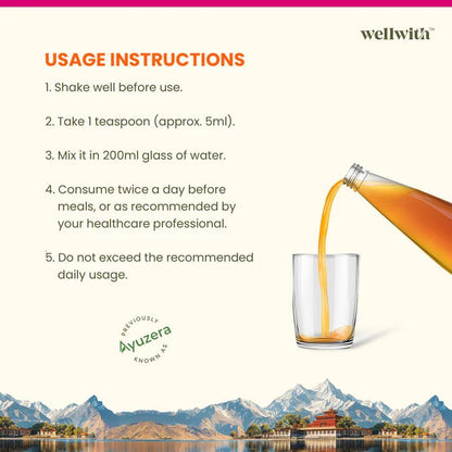 Women Wellness Kit - WellWith Ayuzera