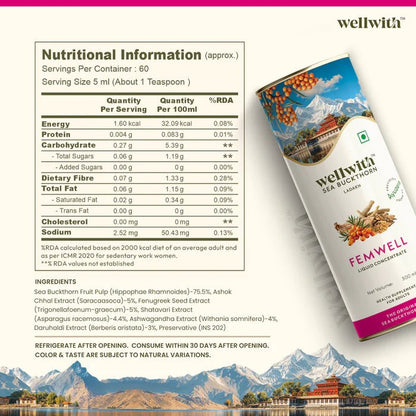 Women Wellness Kit - WellWith Ayuzera