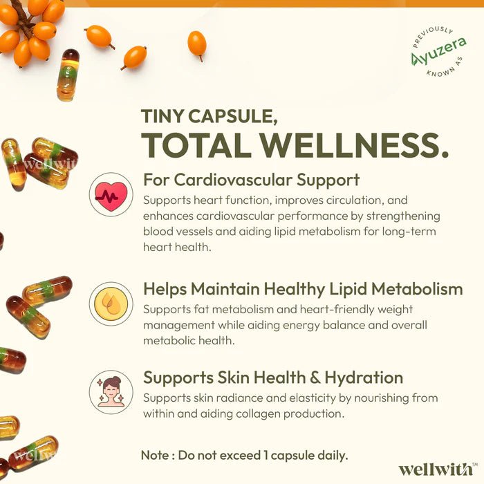 Women Wellness Kit - WellWith Ayuzera